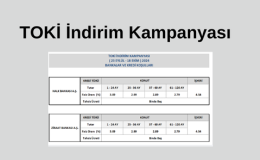 TOKİ İndirim Kampanyası  Duyurdu 2024