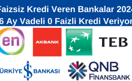 Faizsiz Kredi Veren Bankalar 2024 : 0 Faizli kredi Nasıl Alınır?