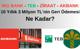 Konut Kredisi Faiz Oranları Güncellendi: 3 Milyon TL'nin 10 Yılda Geri Ödemesi Ne Kadar Oldu