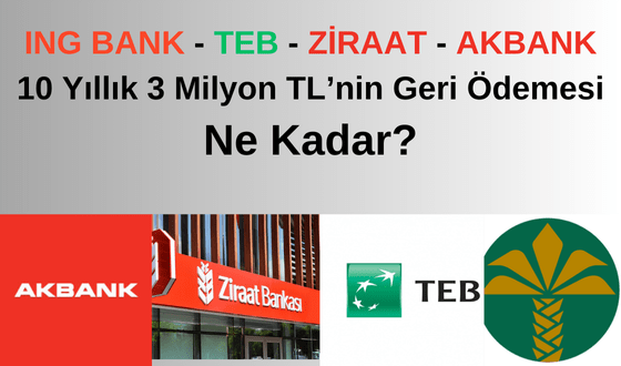 Konut Kredisi Faiz Oranları Güncellendi: 3 Milyon TL'nin 10 Yılda Geri Ödemesi Ne Kadar Oldu